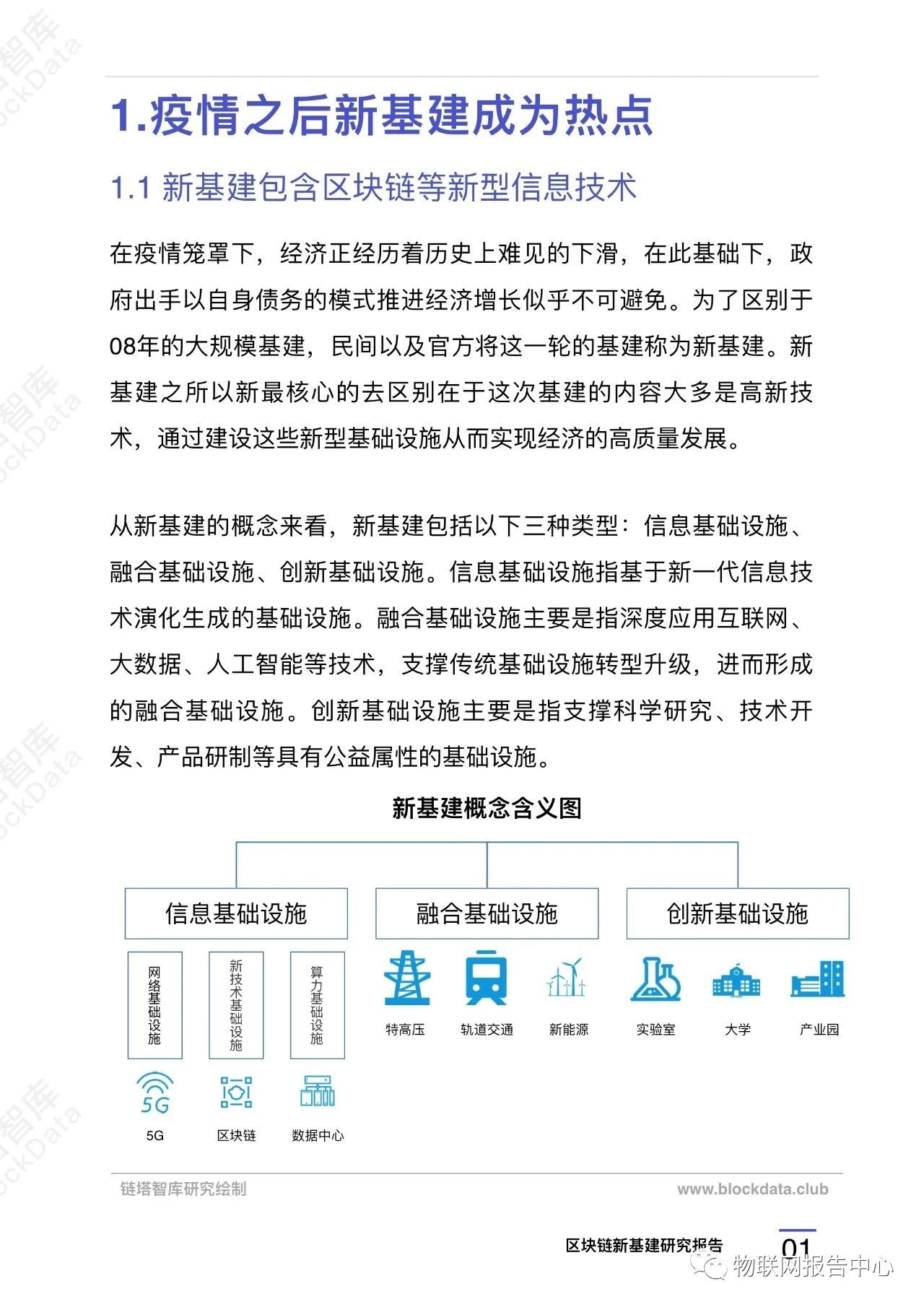 区块链应用之九：中国新基建区块链重点项目配图(4)