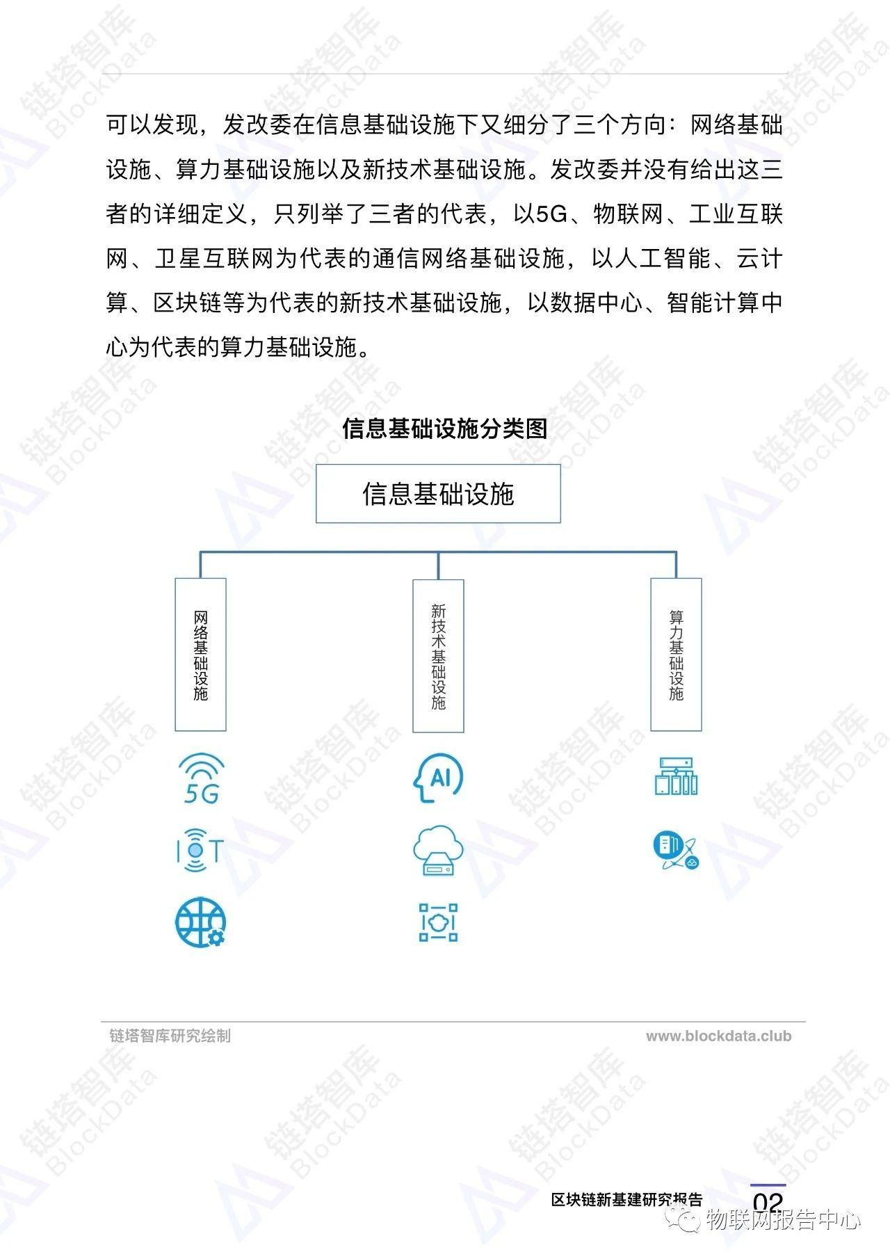 区块链应用之九：中国新基建区块链重点项目配图(5)