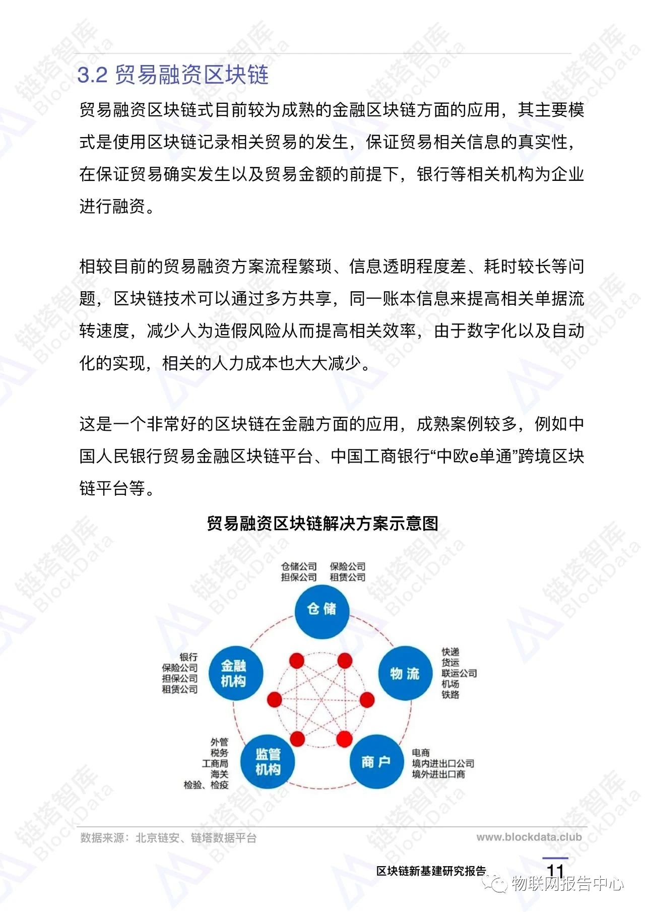 区块链应用之九：中国新基建区块链重点项目配图(14)