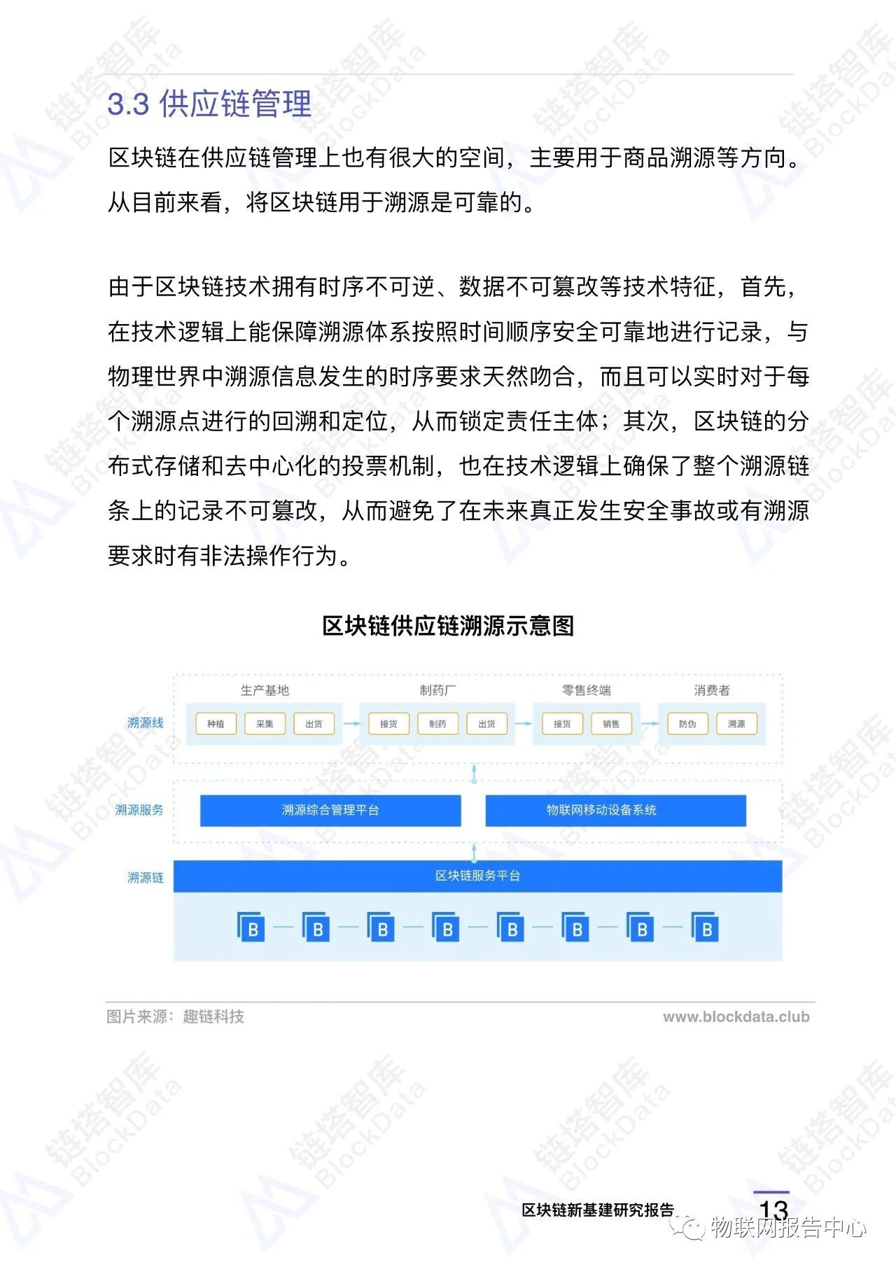 区块链应用之九：中国新基建区块链重点项目配图(16)