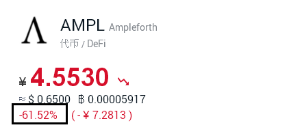 【DeFi】AMPL今日暴跌61%资金池蒸发1.3亿，要凉凉了?配图(2)