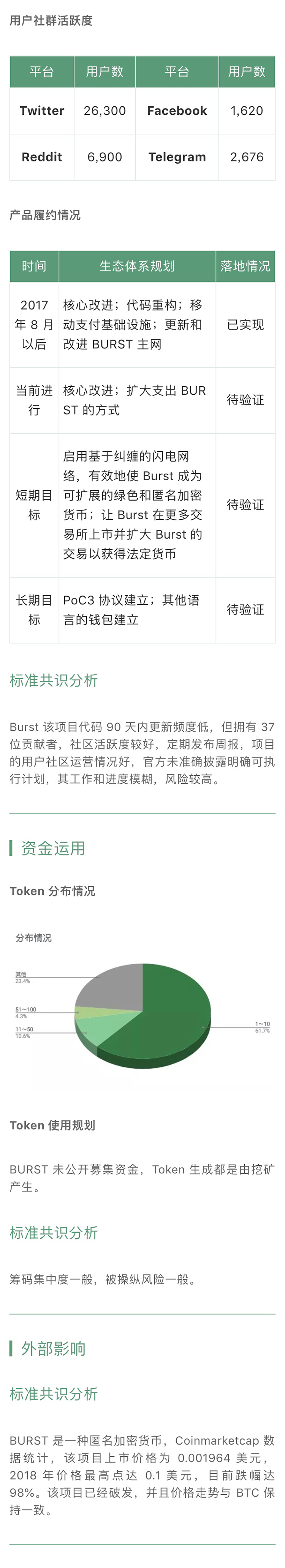 BLZ 用区块链技术建构分布式数据库｜标准共识评级短报合集配图(5)