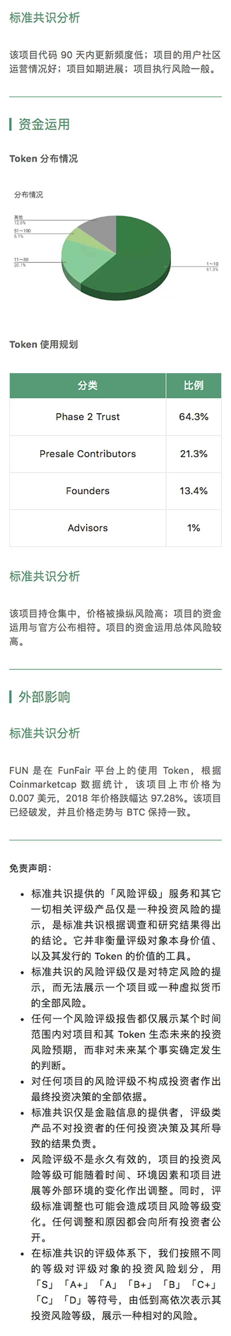 欲改写游戏行业，MGO 却未开源｜标准共识评级短报合集配图(10)