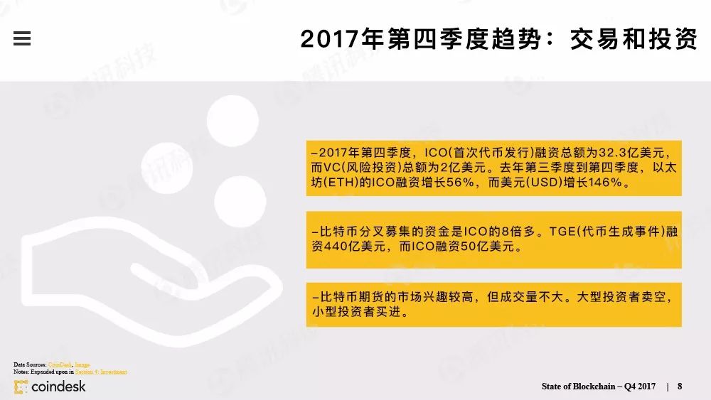 最权威的区块链行业报告，图说区块链行业现状配图(7)