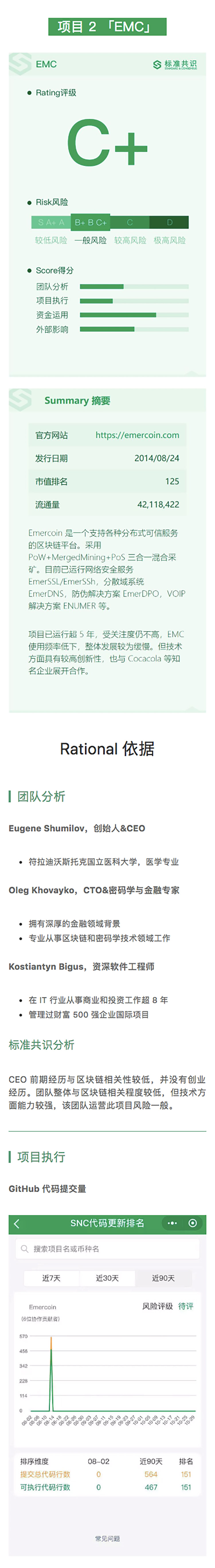 欲改写游戏行业，MGO 却未开源｜标准共识评级短报合集配图(3)