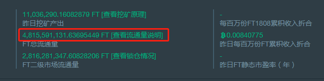 FCoin“二选一”抉择：销毁一半FT，能否力挽狂澜？配图(3)