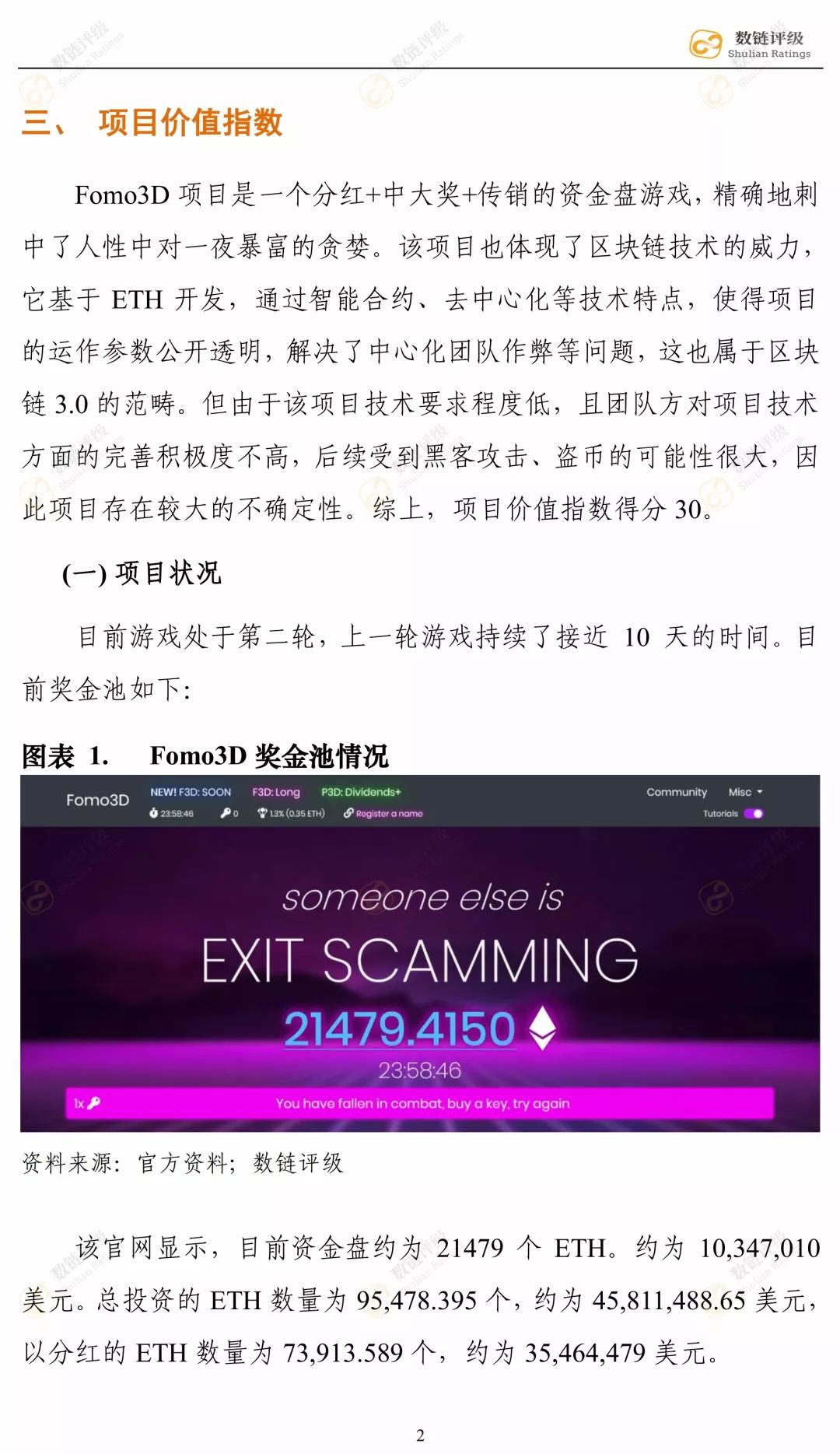 【评级报告】Fomo3D：CC级，一把人性疯狂的量尺配图(6)