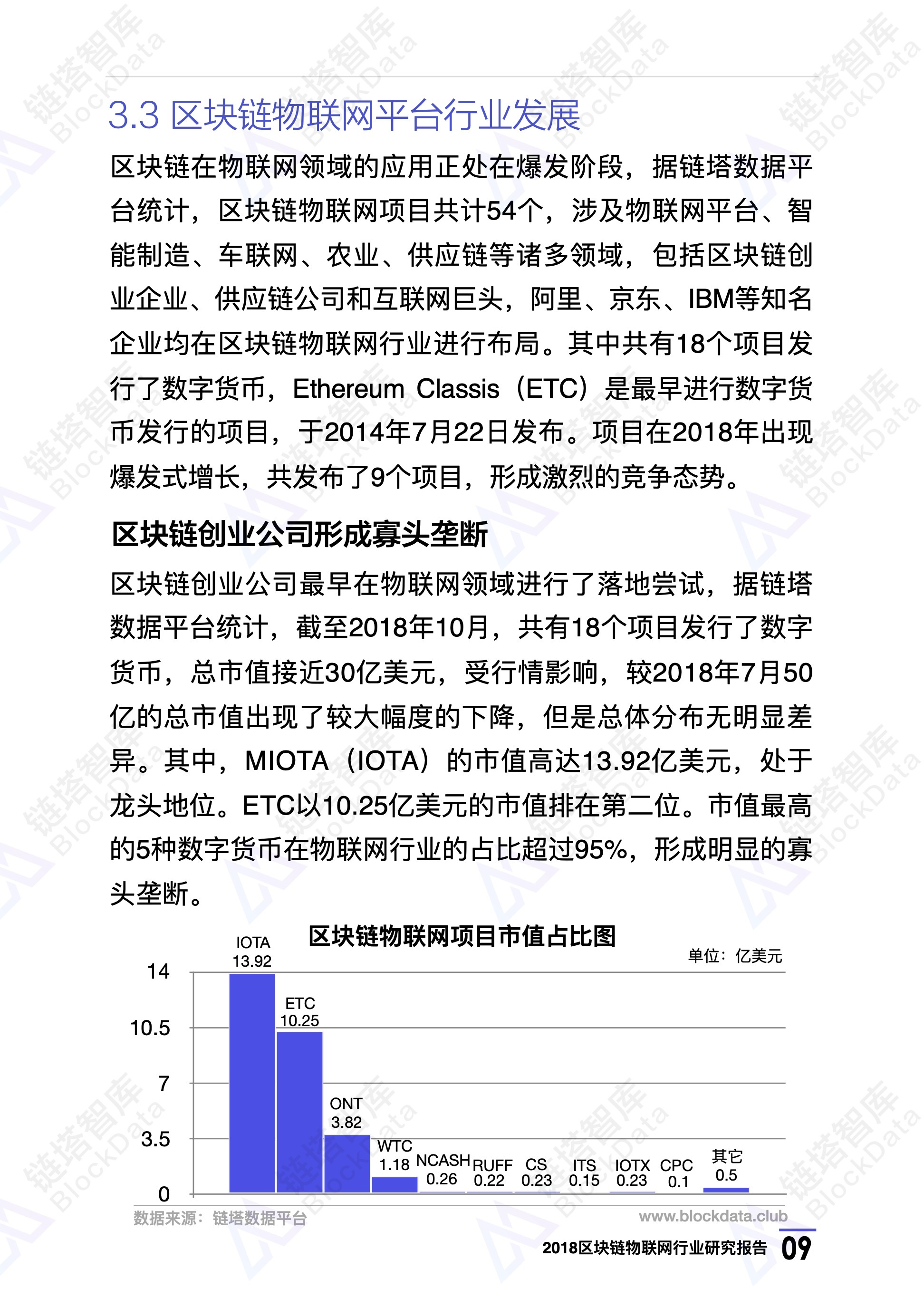 2018区块链物联网行业研究报告 | 链塔智库配图(12)