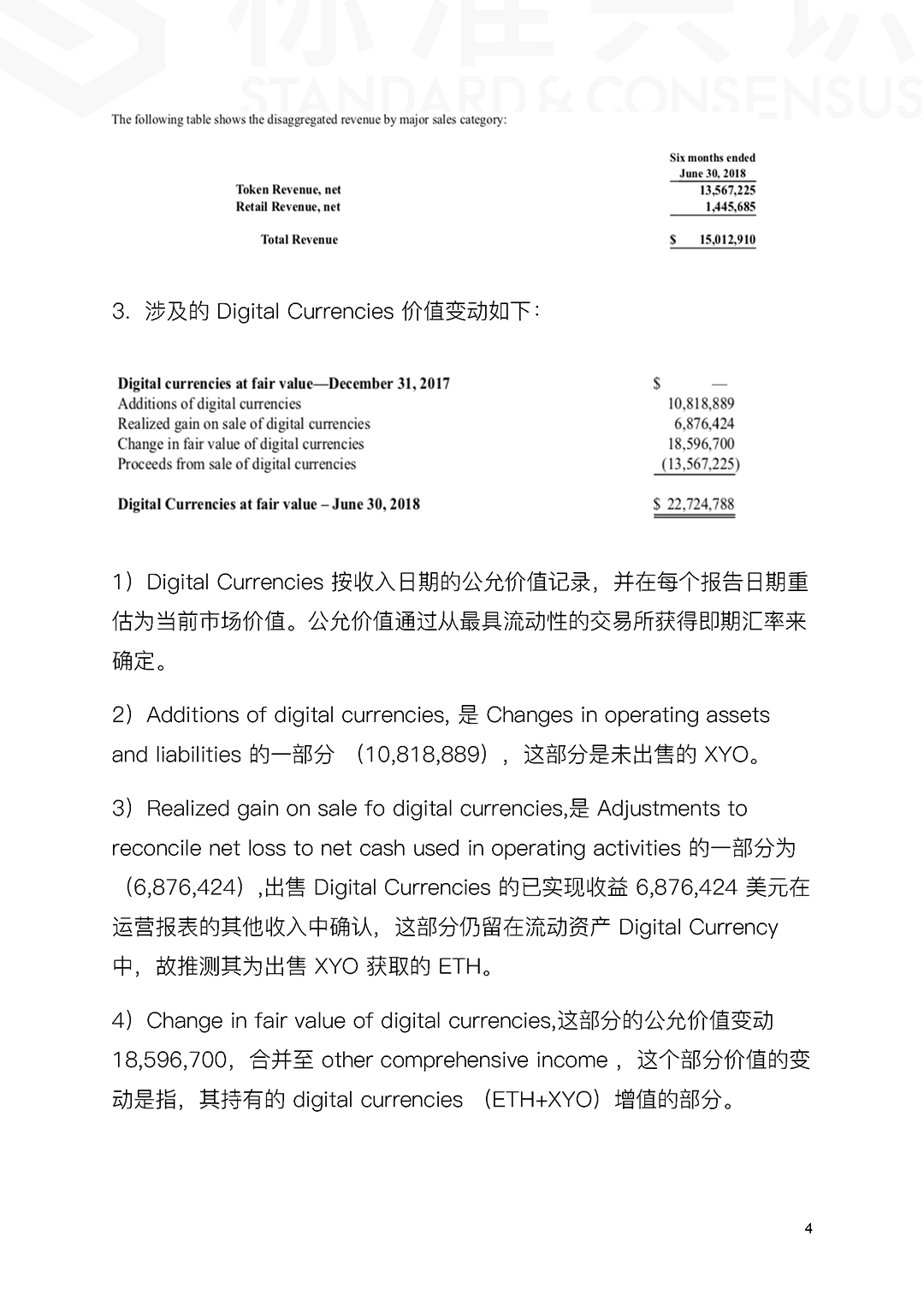 案例分享：如何将通证收入计入财报｜标准共识配图(6)