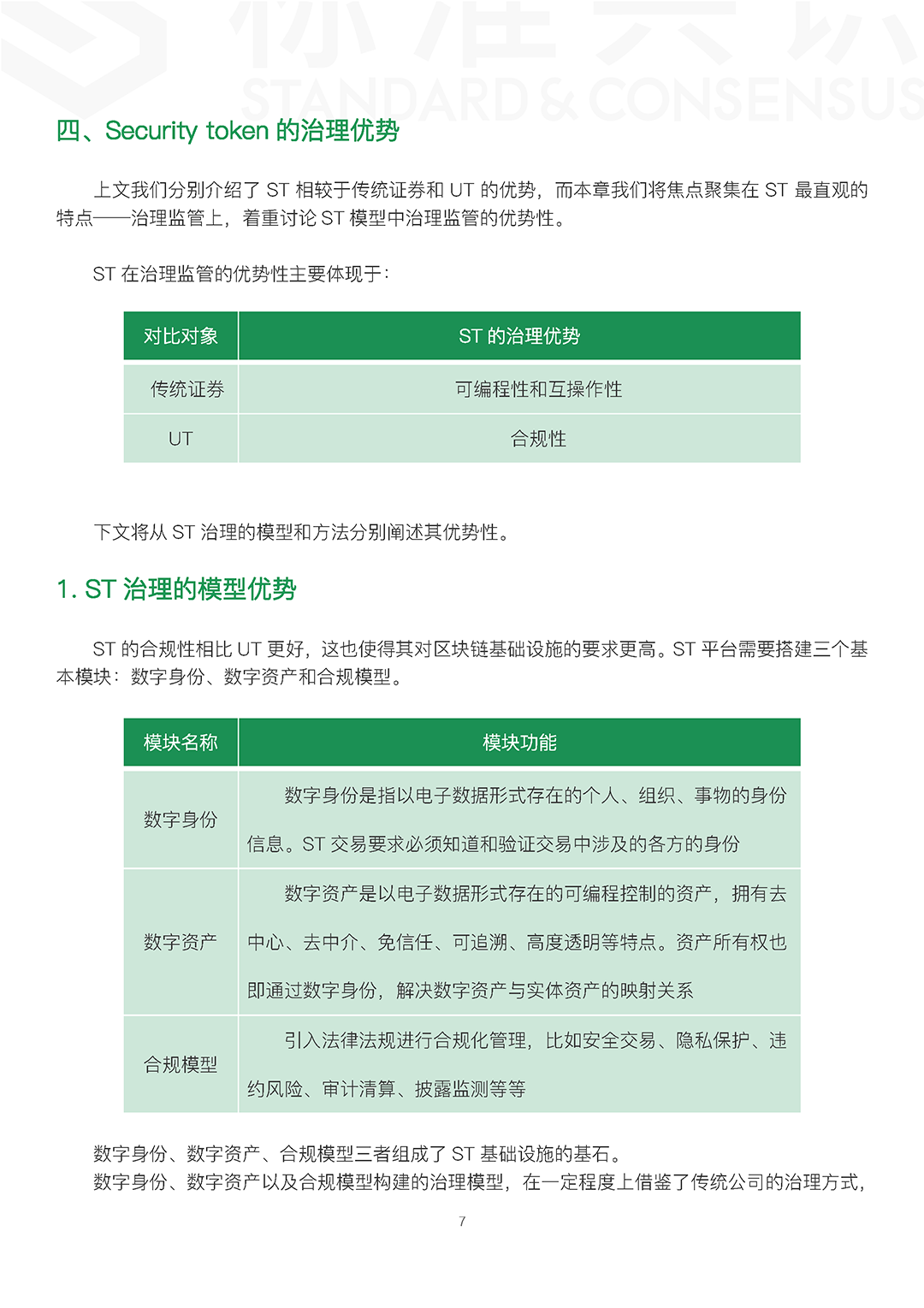 通证经济下一个时代：Security Token「中」配图(10)