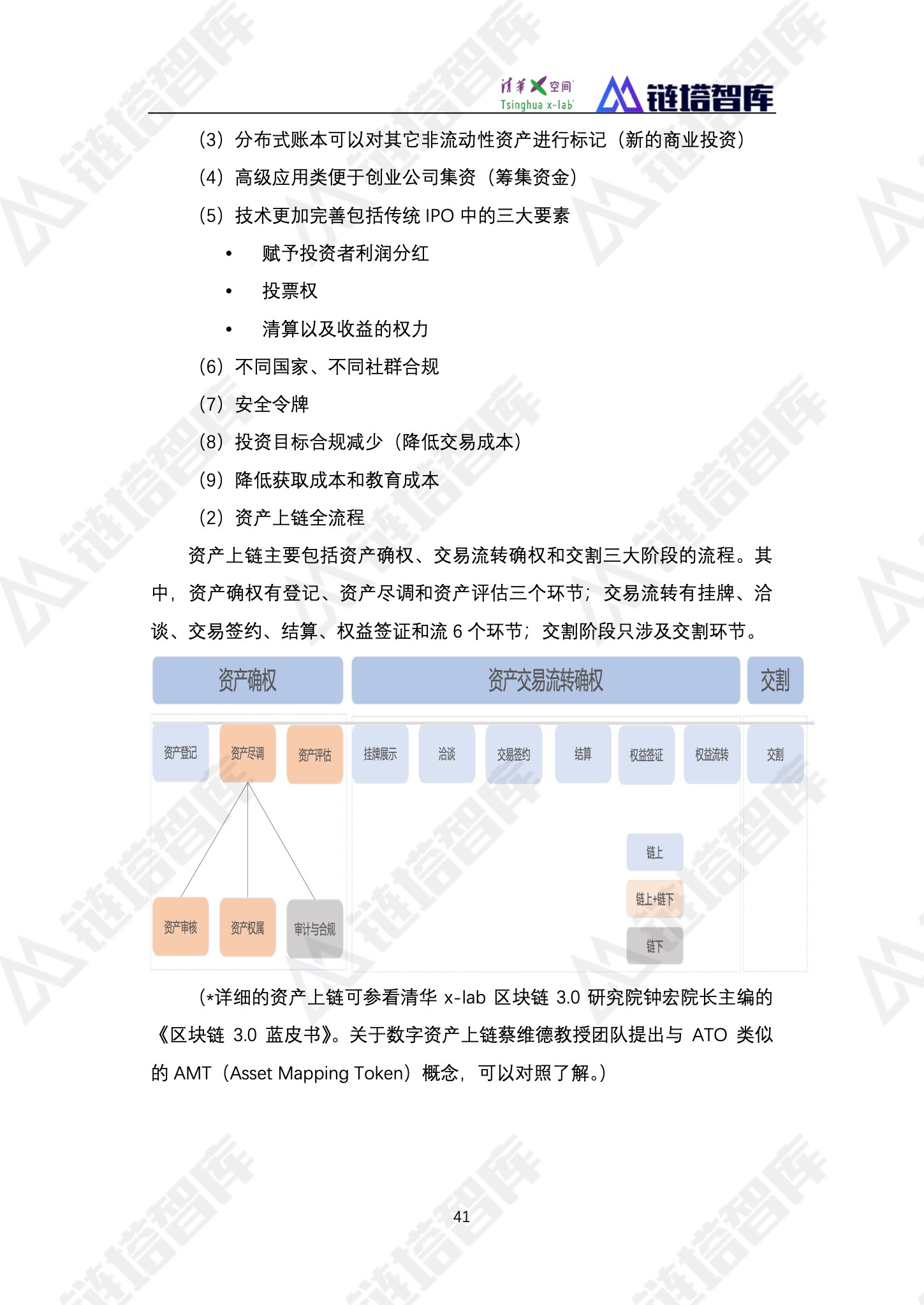 《2019数字经济—新能源产业发展蓝皮书》发布 | 链塔智库&清华x-lab配图(53)