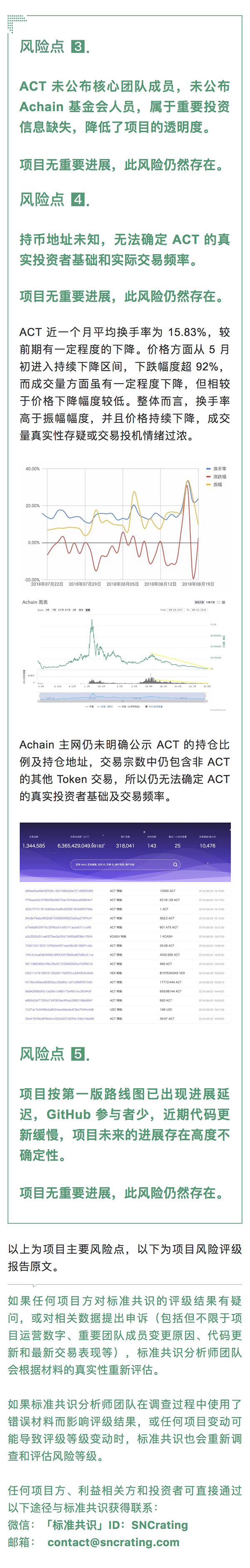 Achain 生态发展缓慢｜标准共识评级调整配图(4)