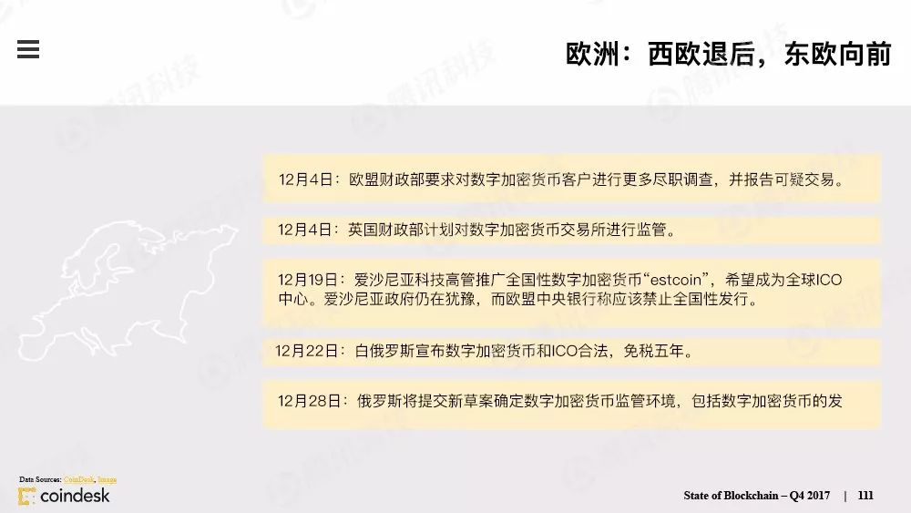 最权威的区块链行业报告，图说区块链行业现状配图(110)
