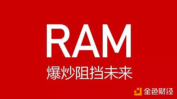 院长报告《用囤货阻挡未来，最愚蠢的暴涨RAM》附7.3行情分析