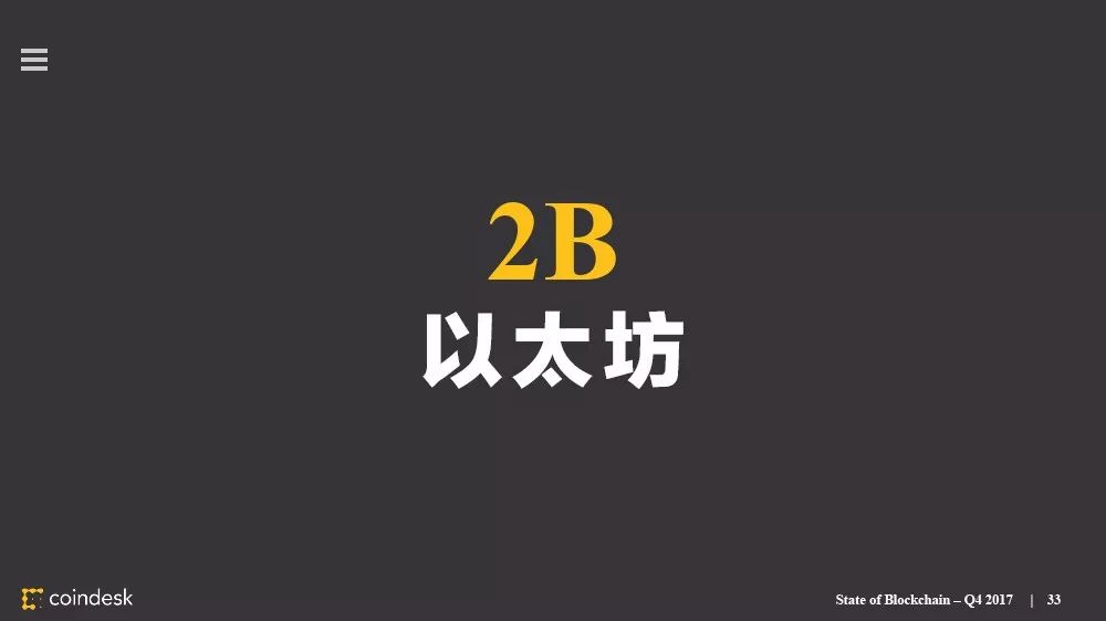 最权威的区块链行业报告，图说区块链行业现状配图(32)