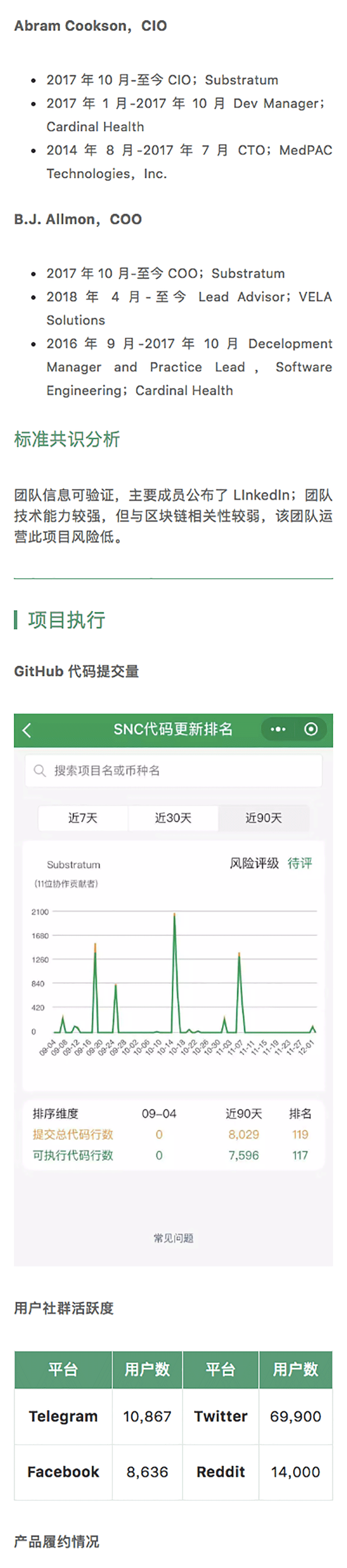 SUB 希望每位用户都成为 Host｜标准共识评级短报合集配图(2)