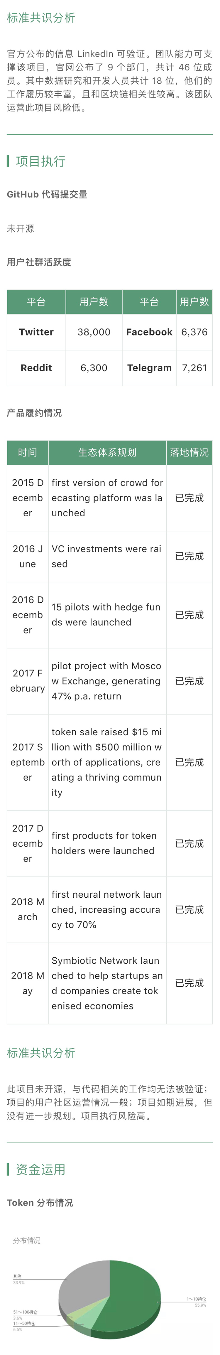 XY 公司已具备 Reg A+ 证券发行资质｜标准共识评级短报合集配图(11)