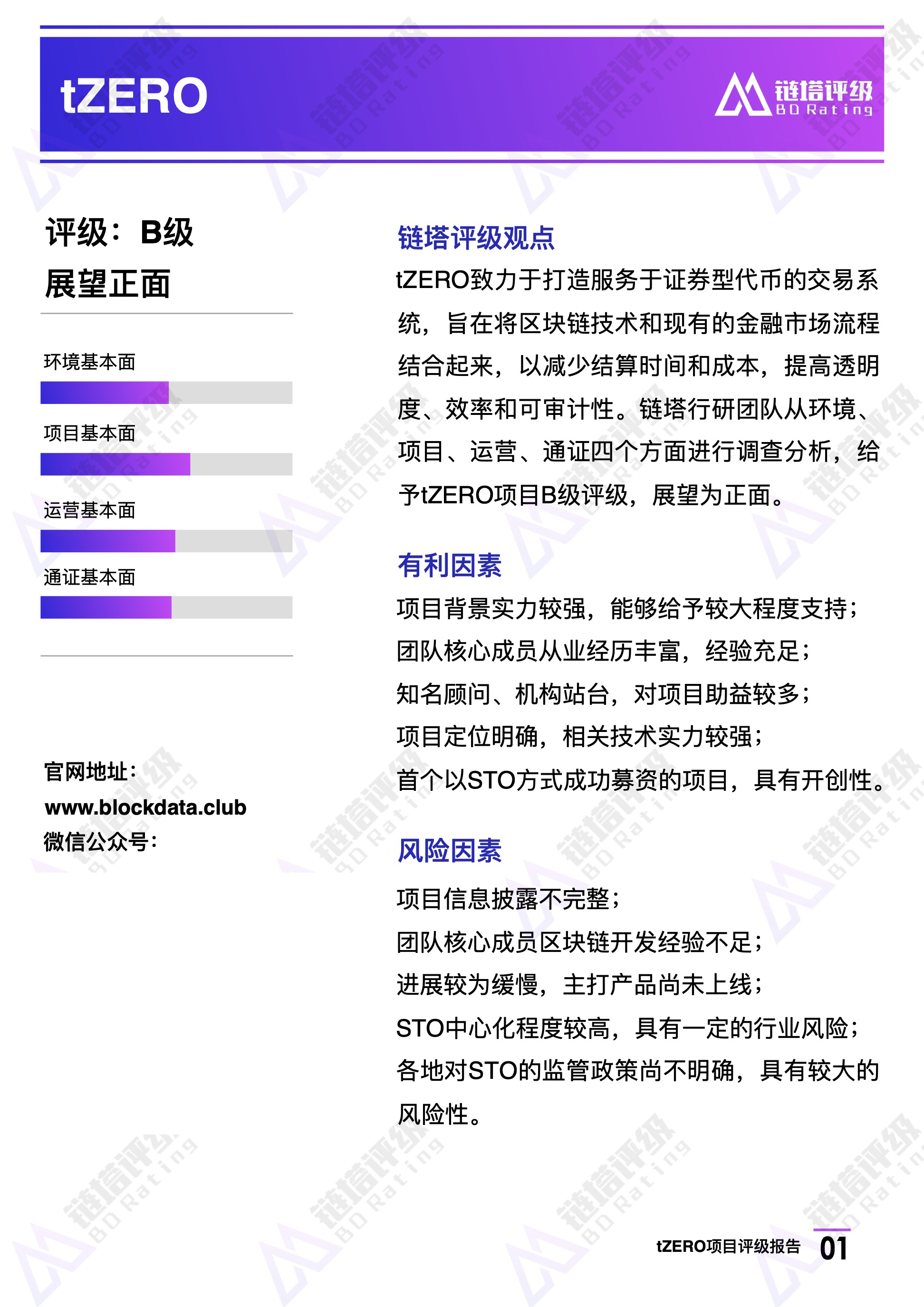 tZERO项目评级报告：B级 信息披露不完整 STO未来不确定性较大 | 链塔评级配图(2)