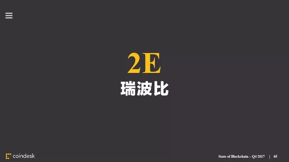 最权威的区块链行业报告，图说区块链行业现状配图(64)