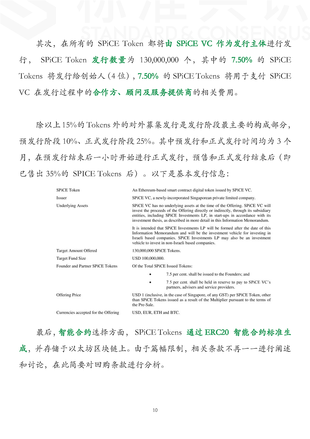 案例分享：传统风投如何拥抱 STO｜标准共识配图(12)