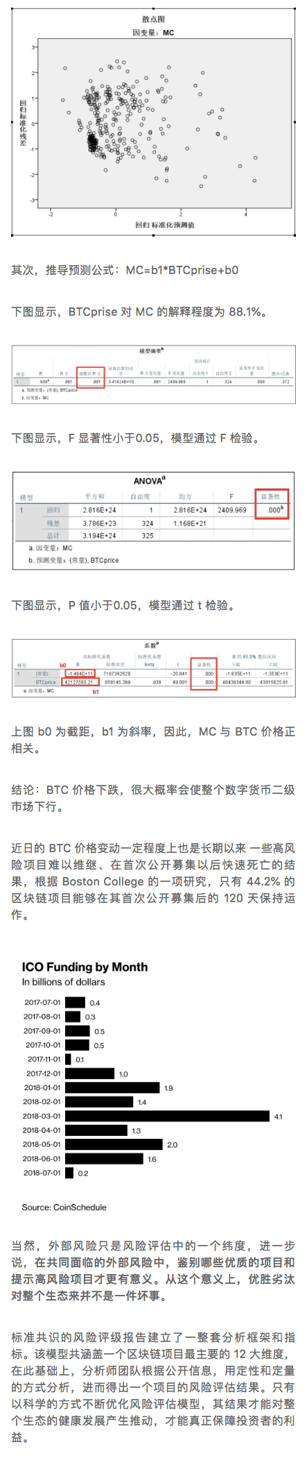CDC 团队已解散，或是行业利好｜标准共识配图(2)