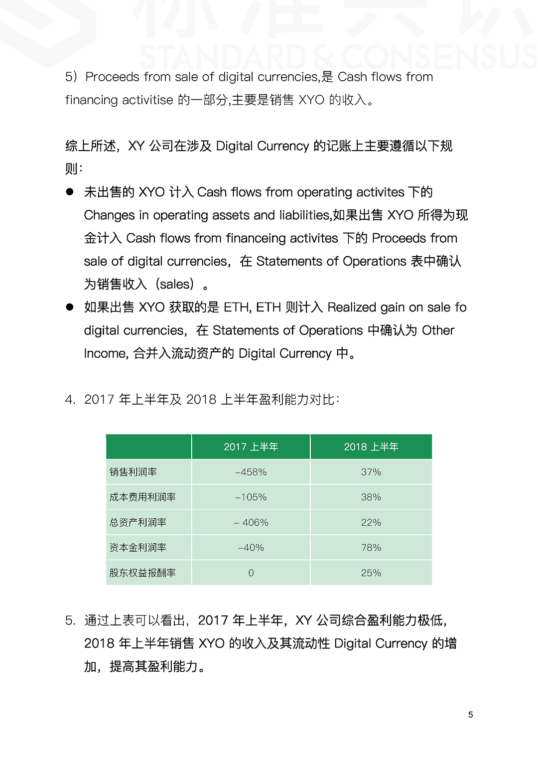 案例分享：如何将通证收入计入财报｜标准共识配图(7)