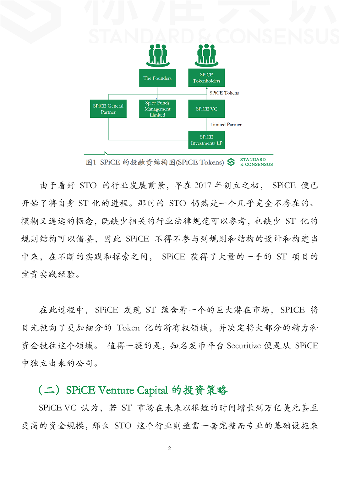 案例分享：传统风投如何拥抱 STO｜标准共识配图(4)