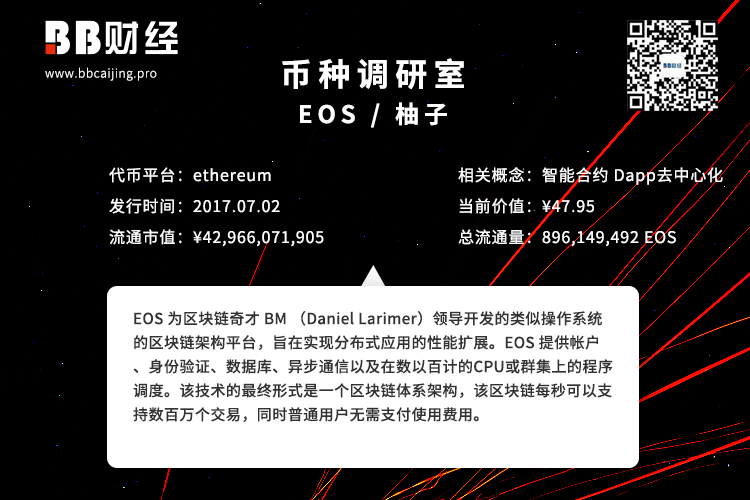 大话币圈丨柚子币EOS：BM又一力作，与BTC、ETH三足鼎立的区块链新星配图(2)