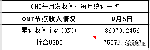 火币内部绝密资料外泄 内幕你绝对想象不到！配图(7)