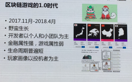 回归好玩本质，区块链游戏开启2.0时代配图(7)