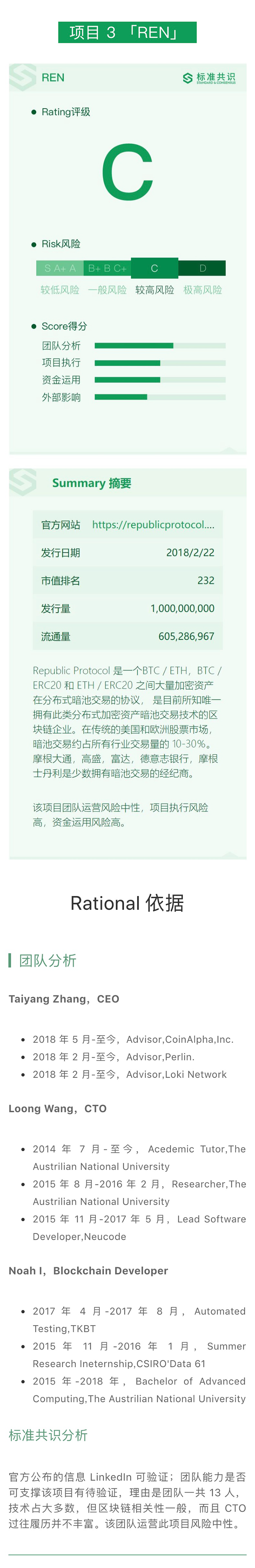 BLZ 用区块链技术建构分布式数据库｜标准共识评级短报合集配图(6)