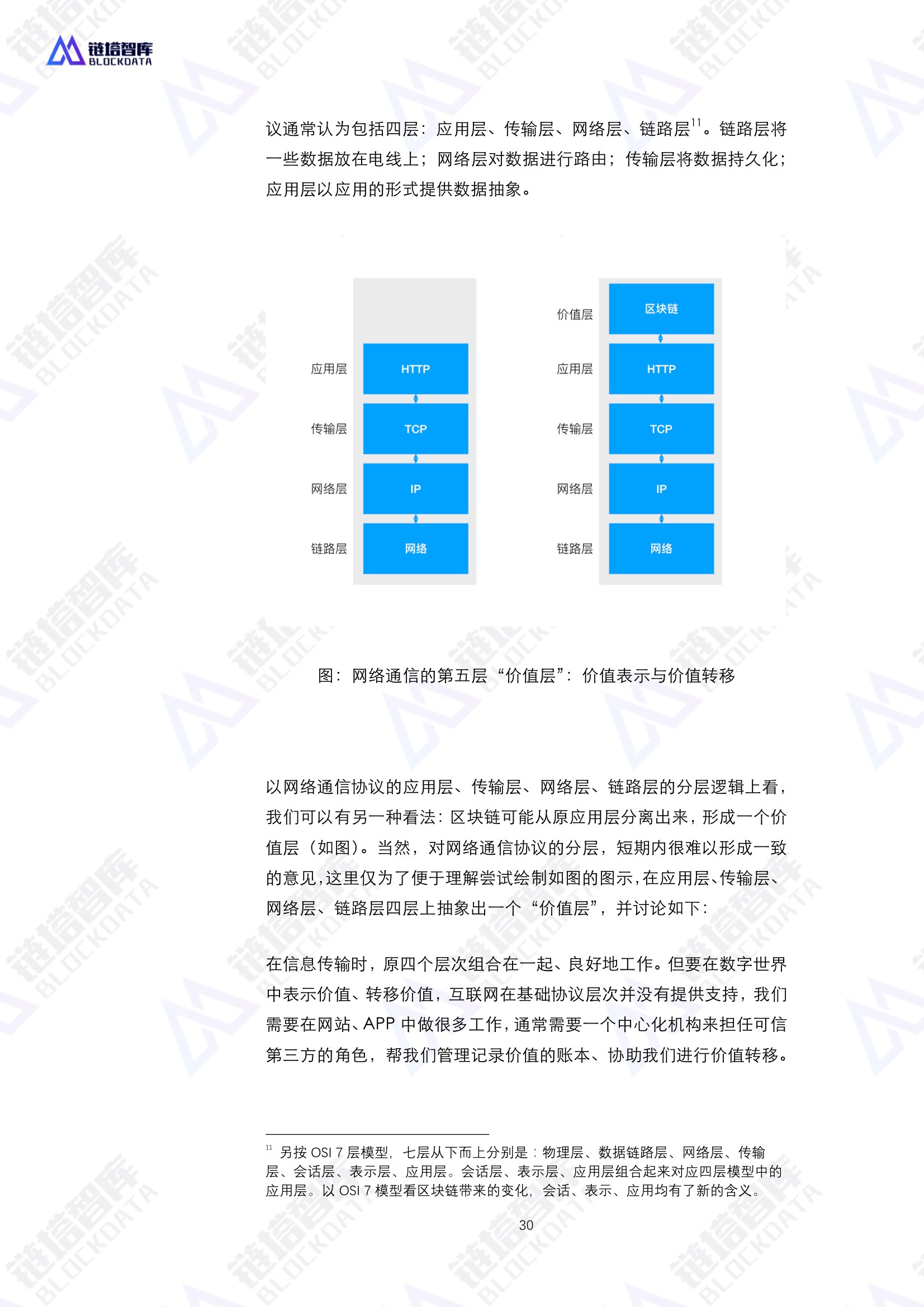 通证经济共同体技术与经济模型——区块链赋能实体经济的基础设施白皮书V0.1 | 链塔智库配图(30)