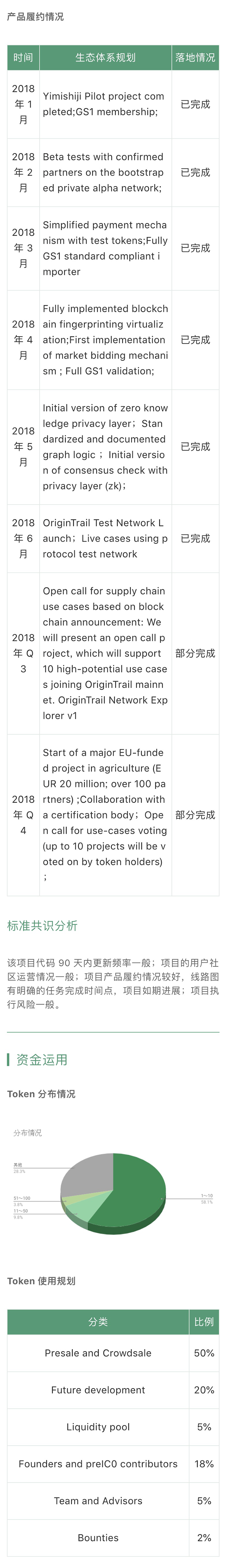 XY 公司已具备 Reg A+ 证券发行资质｜标准共识评级短报合集配图(5)