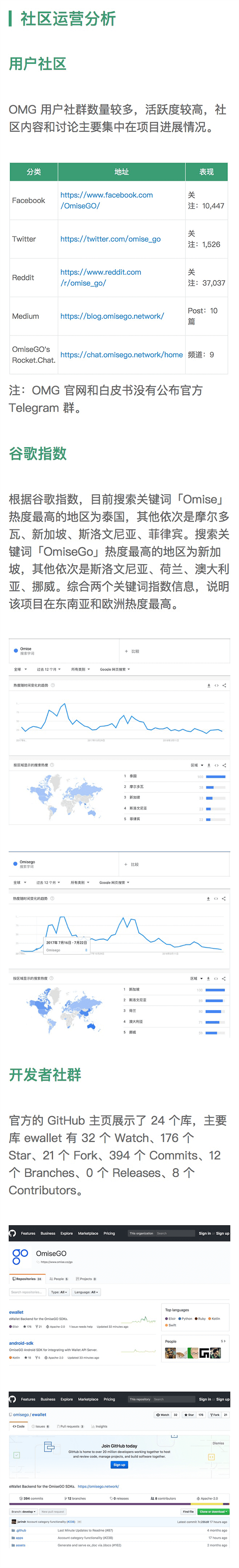 OmiseGO 的 plasma 架构和交易模块实现度低｜标准共识评级调整配图(10)