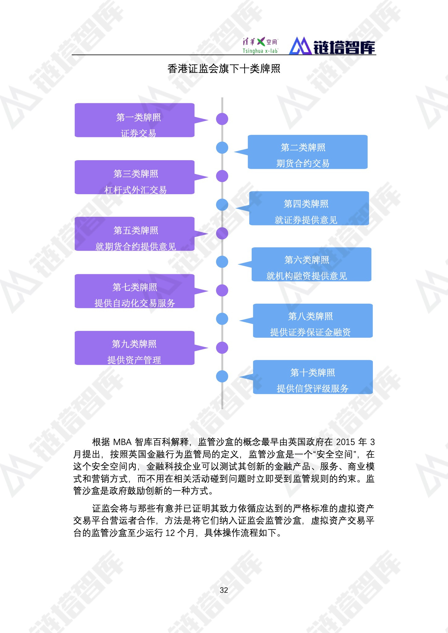 《2019数字经济—新能源产业发展蓝皮书》发布 | 链塔智库&清华x-lab配图(44)