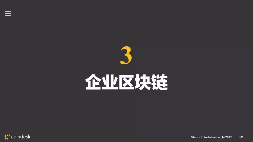 最权威的区块链行业报告，图说区块链行业现状配图(88)