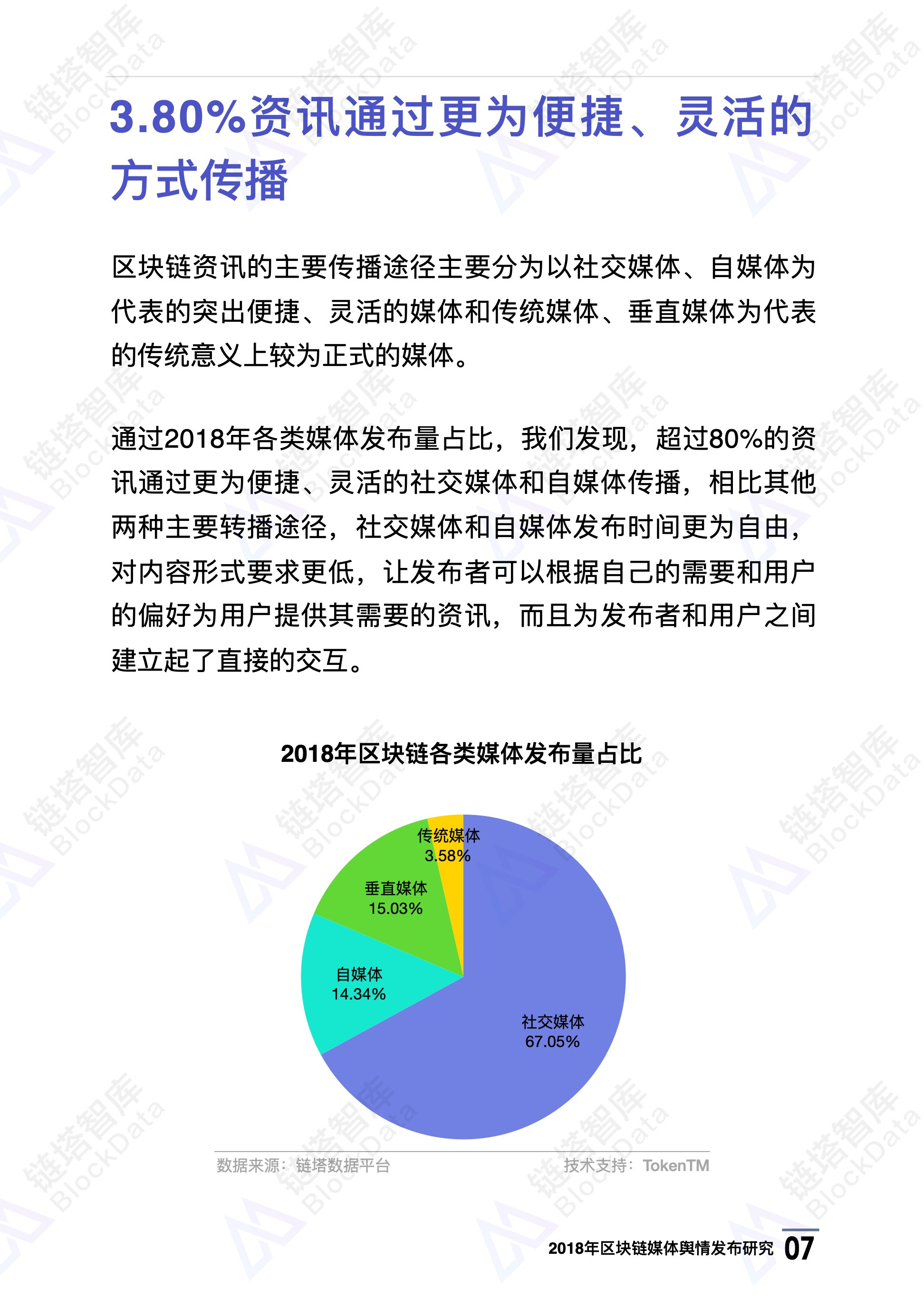 2018年区块链媒体舆情发布研究｜链塔智库配图(10)