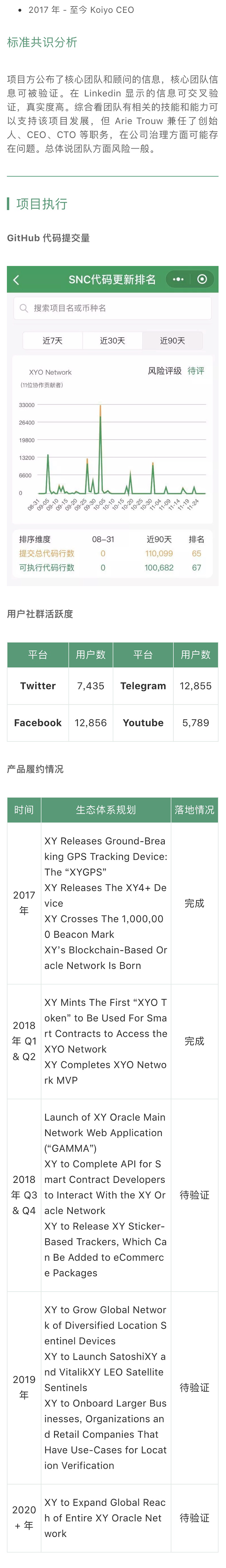 XY 公司已具备 Reg A+ 证券发行资质｜标准共识评级短报合集配图(2)