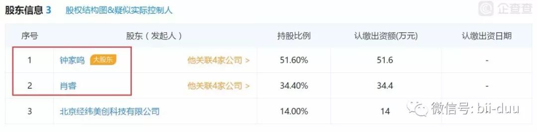 IOST就是一个妖币，妖的可怕！配图(7)