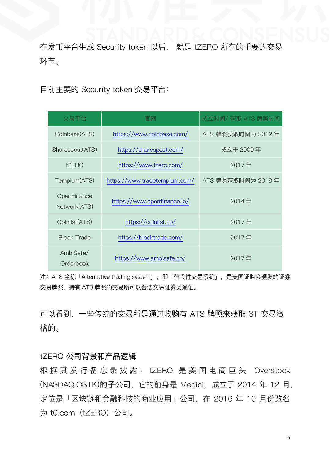 tZERO 案例详细复盘（上）——Token 经济与合规｜标准共识配图(4)