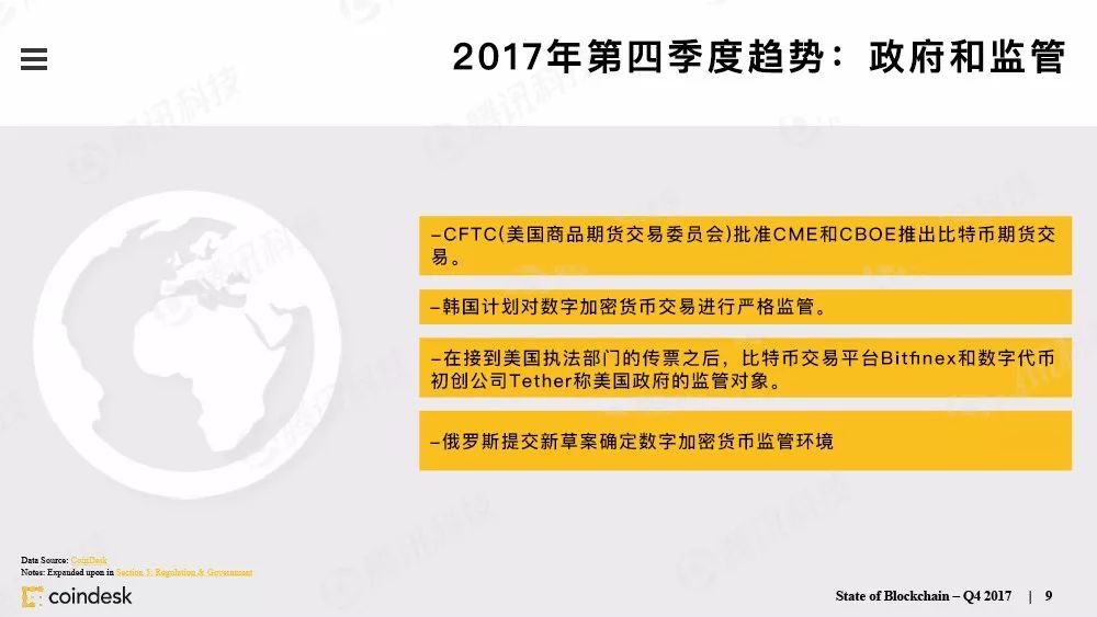最权威的区块链行业报告，图说区块链行业现状配图(8)
