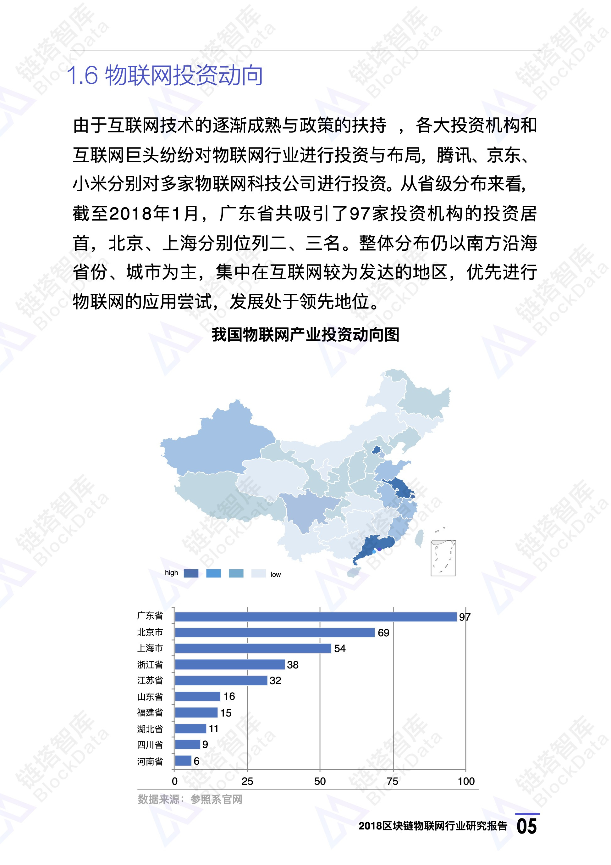 2018区块链物联网行业研究报告 | 链塔智库配图(8)