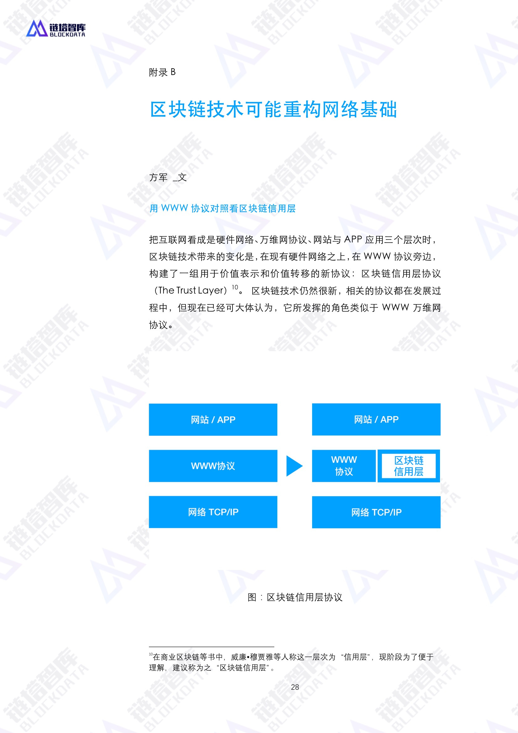 通证经济共同体技术与经济模型——区块链赋能实体经济的基础设施白皮书V0.1 | 链塔智库配图(28)