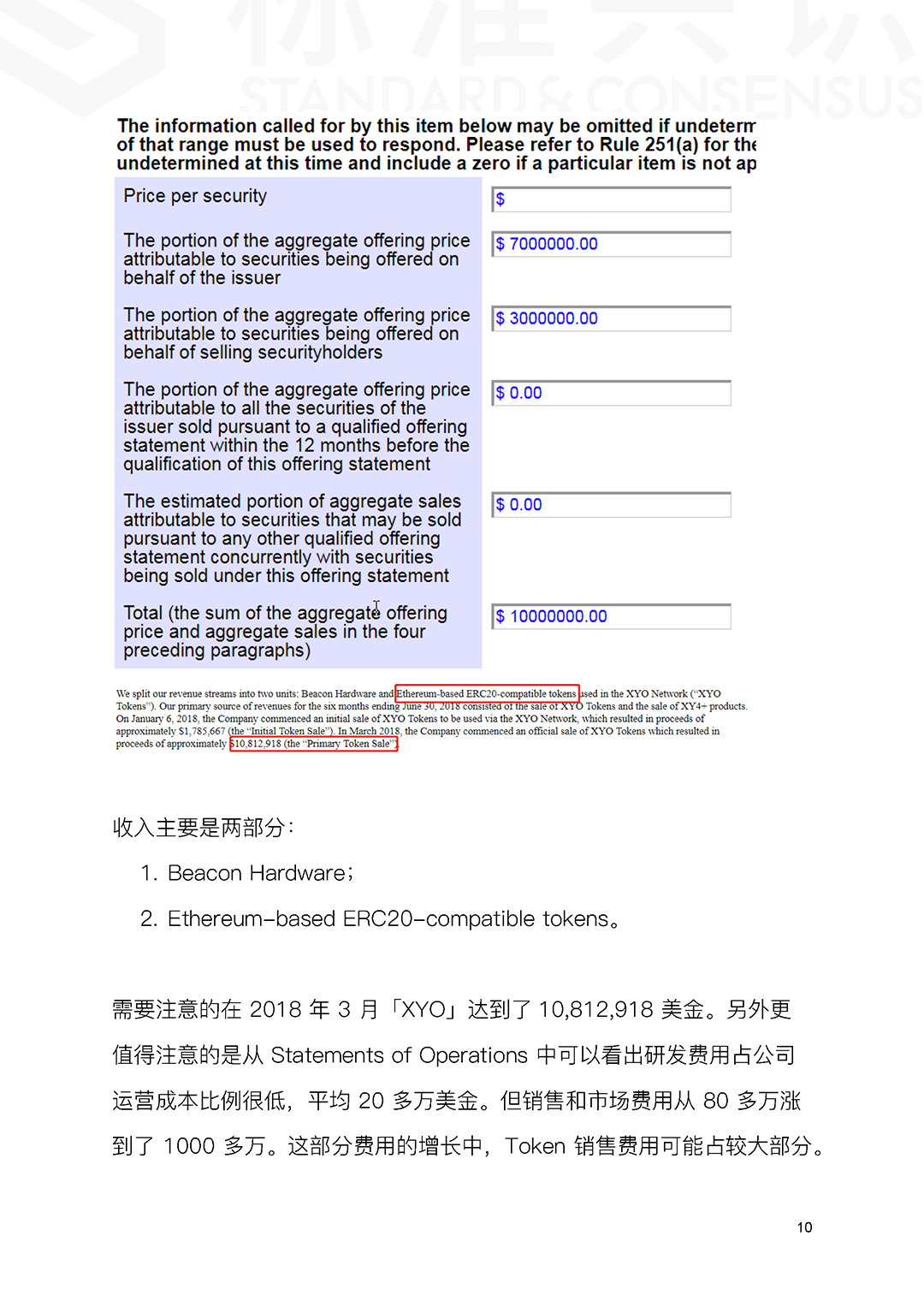 标准共识：案例详解 Reg A+ 的 STO 解决方案配图(11)