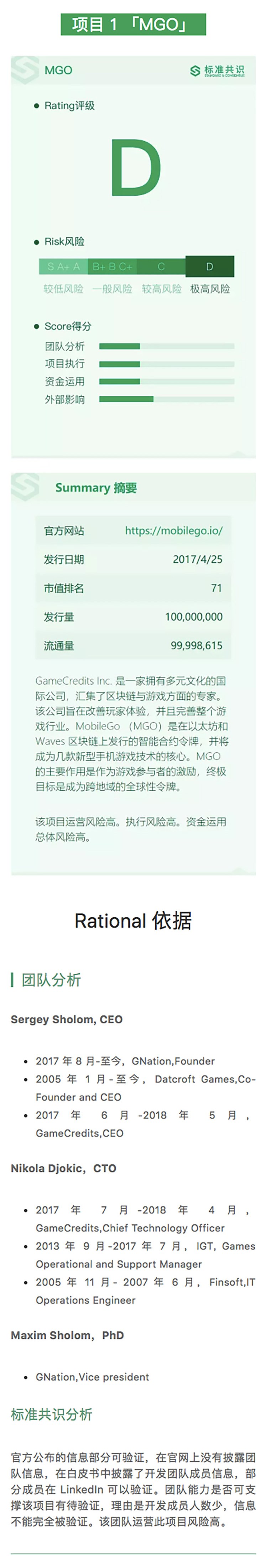 欲改写游戏行业，MGO 却未开源｜标准共识评级短报合集配图(1)