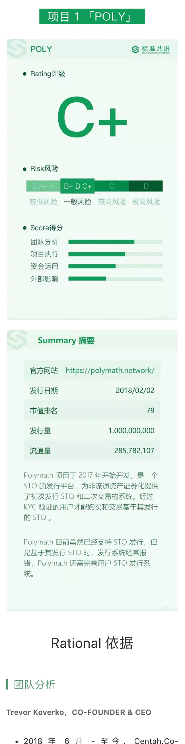 Polymath 已能支持 STO 发行｜标准共识评级短报合集配图(1)