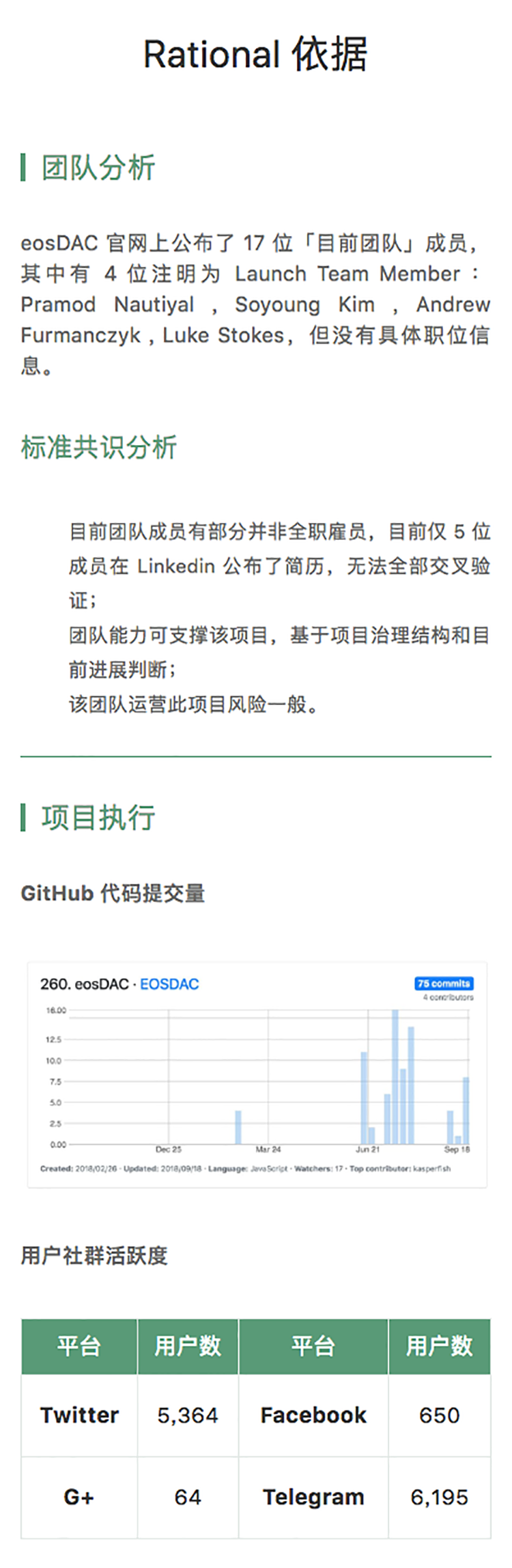 TenX 欲实现数字货币线下支付｜标准共识评级短报合集配图(6)