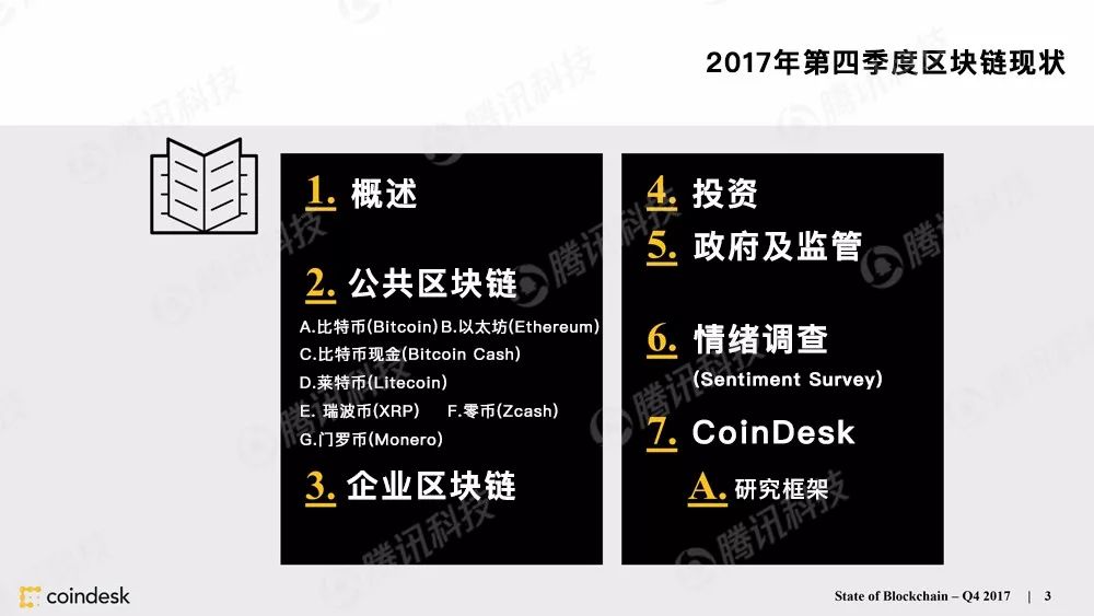 最权威的区块链行业报告，图说区块链行业现状配图(2)