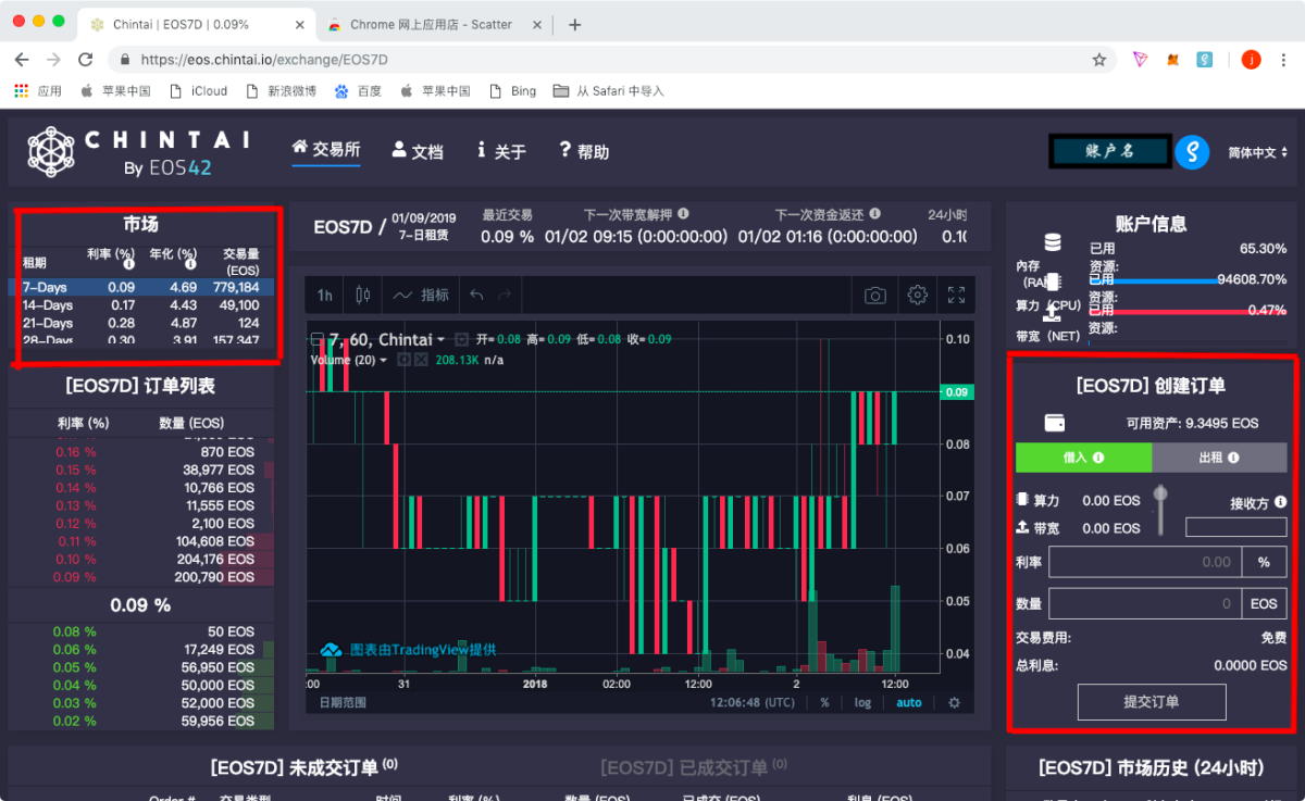 一文解读EOS和波场上的CPU问题配图(3)