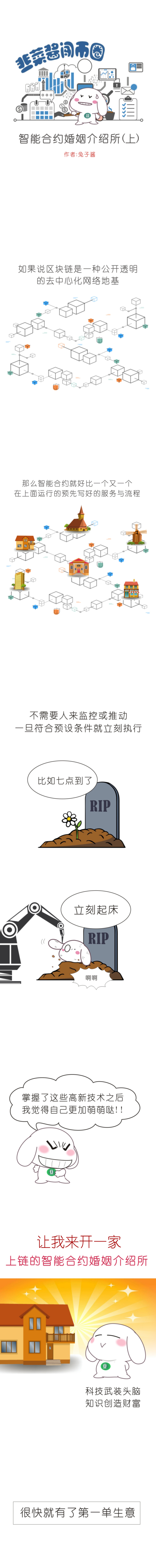 智能合约婚姻介绍所 - 上配图(1)